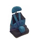 Drive Medical Abductor