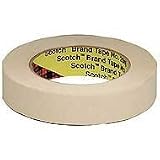 Masking Tape