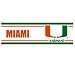 Miami Hurricanes - Wallpaper Border
