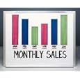 UNV43624 - White Melamine Dry Erase Boards with Aluminum Frame