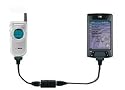 Audiovox 82/83/85/8600 to HP iPAQ Rx3115/Rx3415/Rx3715/Hx4705 Wireless Internet