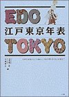 Edo