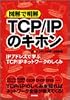 図解で明解 TCP/IPのキホン