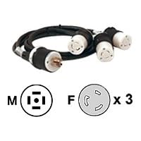 ADAPTER 60A 120V L21-20
