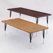 Top Component for Rectangular Activity Table
