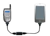 Nextel iDEN i205/i305/i530/i730 to Garmin iQue 3600 Wireless Internet Cable