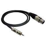 XLR Female to RCA