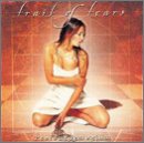 Profoundemonium an album by Trail Of Tears