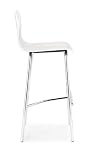 Zuo Modern 301222, Set of 2, Escape Counter Stool in White with Plywood and Chrome Finish