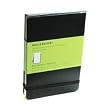 Moleskine Reporter, Small Plain Notebook