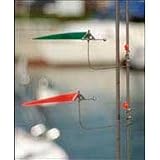 Wind-Tel Wind Indicators
