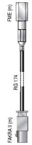 Antenne Bad Blankenburg Adapterkabel FME (m) / FAKRA II (m) Z-Null Cod. RG 174 Preisvergleich