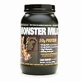 Monster Milk