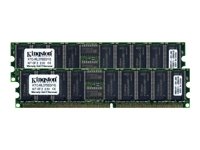 Kingston 2GB  KIT DELL WORKSTATION 450 ( KTD-WS450E/2G )