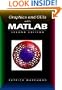 Graphics and GUIs with MATLAB