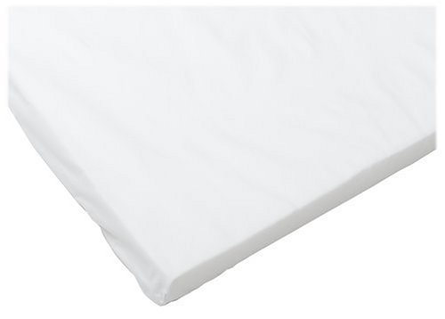 Serta 4-Pound Memory Foam Full 1.5-Inch Mattress Topper with Cover