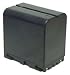 Lithium Battery (BN-V428) For JVC Camcorders