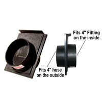 4" QUICK DISCONNECT BLAST GATE