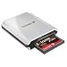 SANDISK EXREME IV 2048MB CF WITH READER