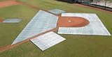 TURF BLANKET 2 PIECE COLLAR ONLY