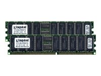 Kingston 1GB DDR ECC KIT ( KTC-ML370G3/1G )