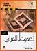 Tahfiz (Memorization of) Al-Qur