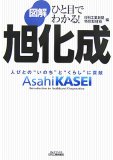 ひと目でわかる!図解旭化成―人びとの“いのち”と“くらし”に…