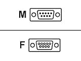 Review APC AP9804 / APC - Serial cable - DB-9 (F) - DB-9 (F)