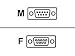 APC serial cable ( AP9804 )