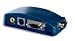 PC TO TV VIDEO CONVERTER