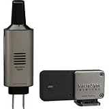 MicroSync Digital Transmitter / Receiver Kit with Household Plug