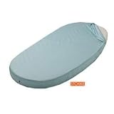 Junior Fitted Sheet - Turquoise