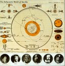 Heliocentric Worlds of Sun Ra 2