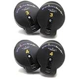 PowerPak Level 3 and 4 Upgrades for PowerBelt