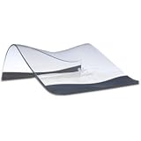 New Intelligels® GENII Soft Foam Laptop/Notebook Computer Wrist Rest!