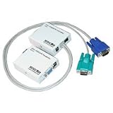 Minicom Cat5 Video Data Transmitter
