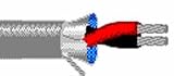 Alpha 5471C 1000 ft 24 AWG 2 Conductor Shielded Cable