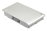 Electronics : Apple PowerBook G4 12", 2-Power Laptop Battery Li-Ion 4000mAh