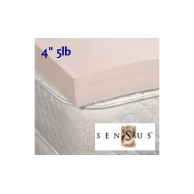 Mattress Reviews Is It Really Worth Spending Money for Memory Foam Mattresses