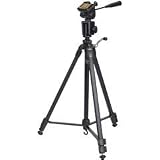 Vanguard (USA), Inc. 522061