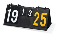 Multi-Scoreboard (EA)
