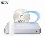 Software : Xilisoft DVD to Apple TV Converter
