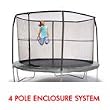 Trampoline Safety Enclosure System for 15' Diameter Trampoline, Comes with the Netting, Poles, and Foamies. Fits Jumpking, JumpPod, Bazoongi, Orbounder, Lifestyles