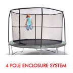 Trampoline Safety Enclosure System for 15' Diameter Trampoline, Comes with the Netting, Poles, and Foamies. Fits Jumpking, JumpPod, Bazoongi, Orbounder, Lifestyles