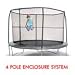 Trampoline Safety Enclosure System for 15' Diameter Trampoline, Comes with the Netting, Poles, and Foamies. Fits Jumpking, JumpPod, Bazoongi, Orbounder, Lifestyles