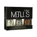 Beauty : China Glaze Metallics Collection