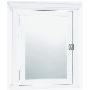 WHT Amer Med Cabinet