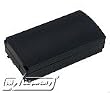 Hi-Capacity Equivalent of SONY CCD-TR330 Battery