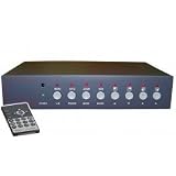e-Vision 8 channel Colour Quad Processor