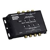 Monkey Video MVB1 1 to 7 Video Distribution Amplifier for Automobiles